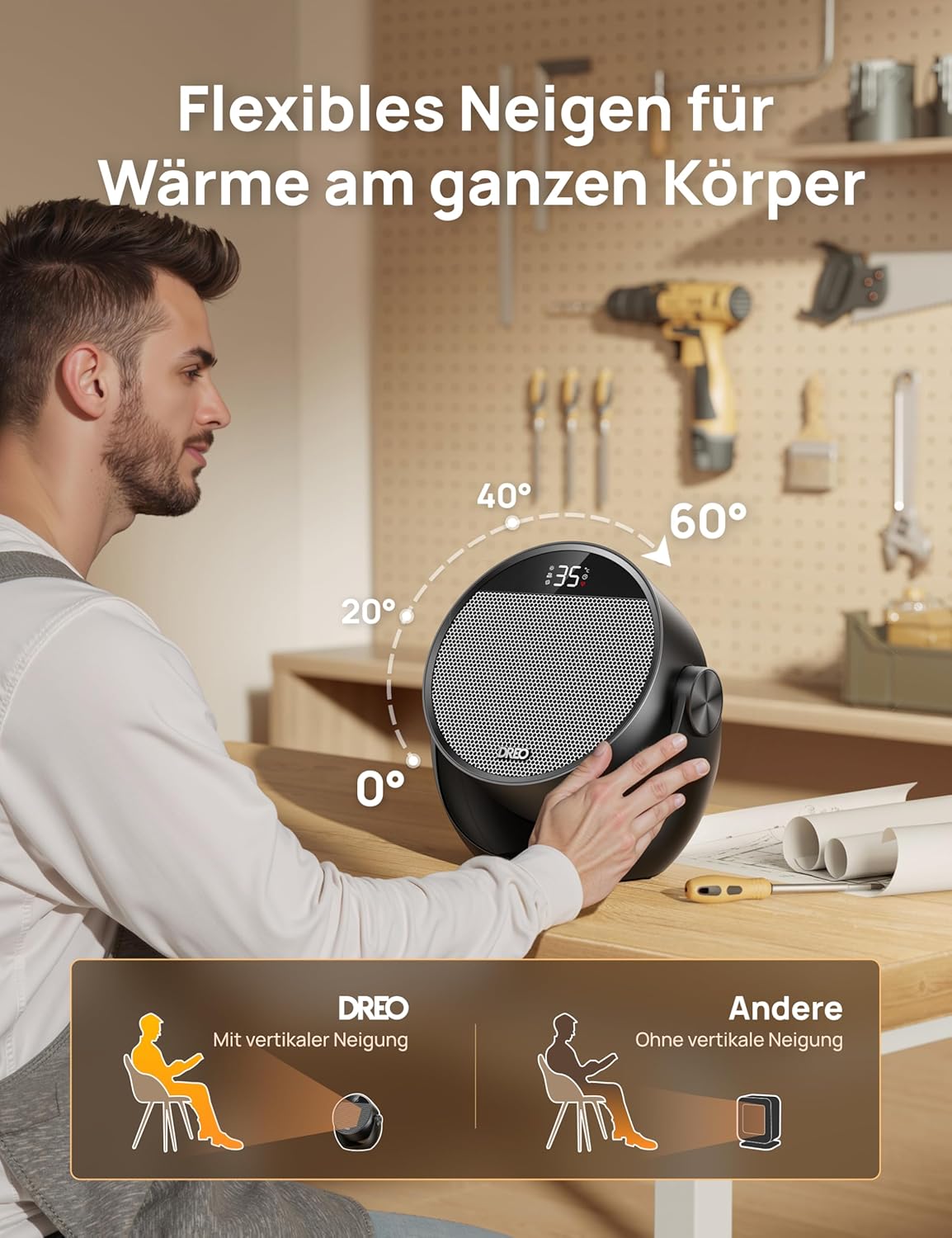 Dreo Heizlüfter Energiesparend Klein, Leiser 1500W Tragbar Heizlüfter mit Fernbedienung, Thermostat, 60° Neigbar, 8 Sicherheitsfunktionen, PTC-Keramik,12-Std-Timer, 3 Modus 3 Geschwindigkeit, Schwarz