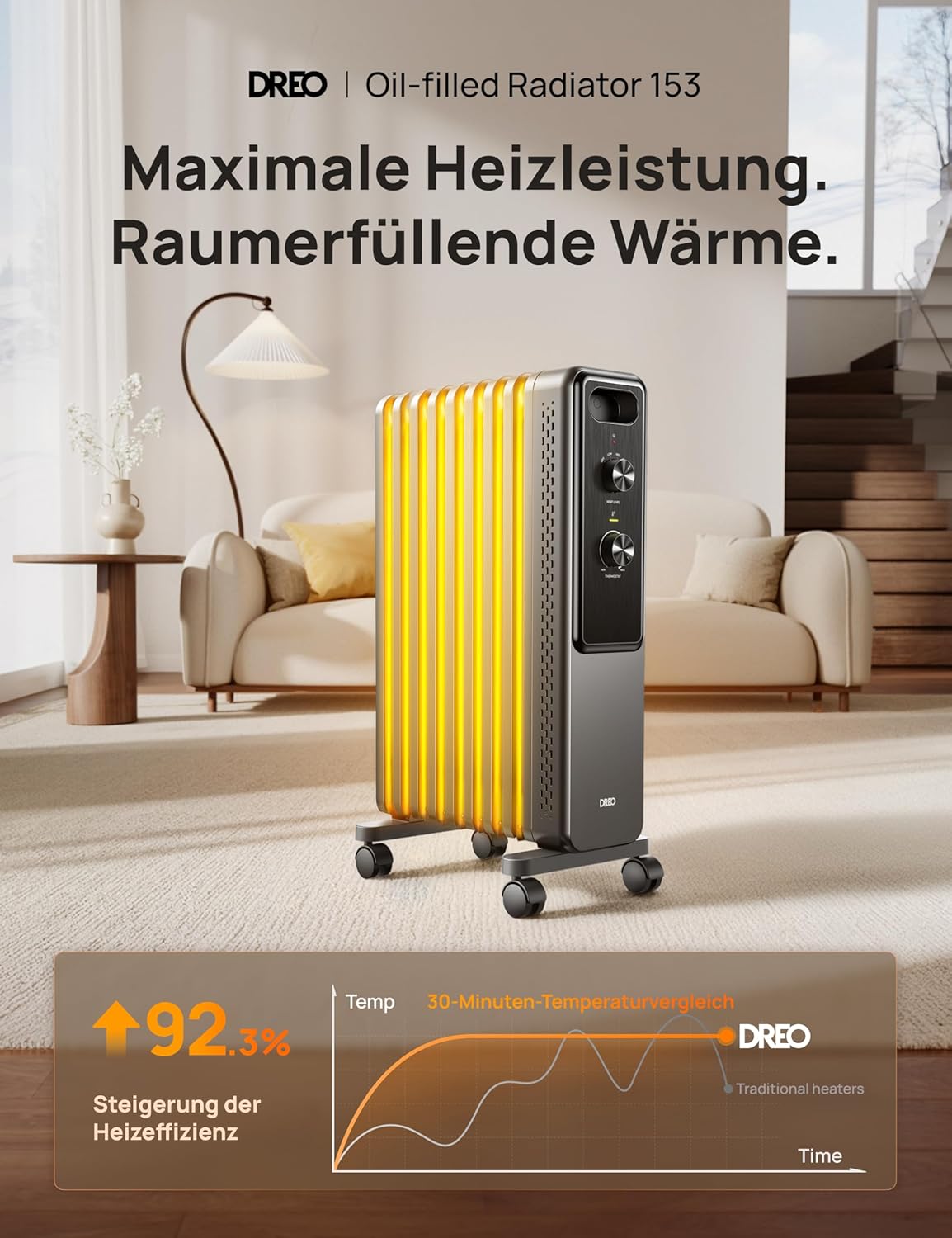 Dreo Ölgefüllter Radiator-Heizkörper mit 9 Rippen, 2000W Leiser Elektrischer Heizstrahler fürs Schlafzimmer, Überhitzungs- & Kippschutz, Einstellbares Thermostat, Kindersicherung, Energiesparend
